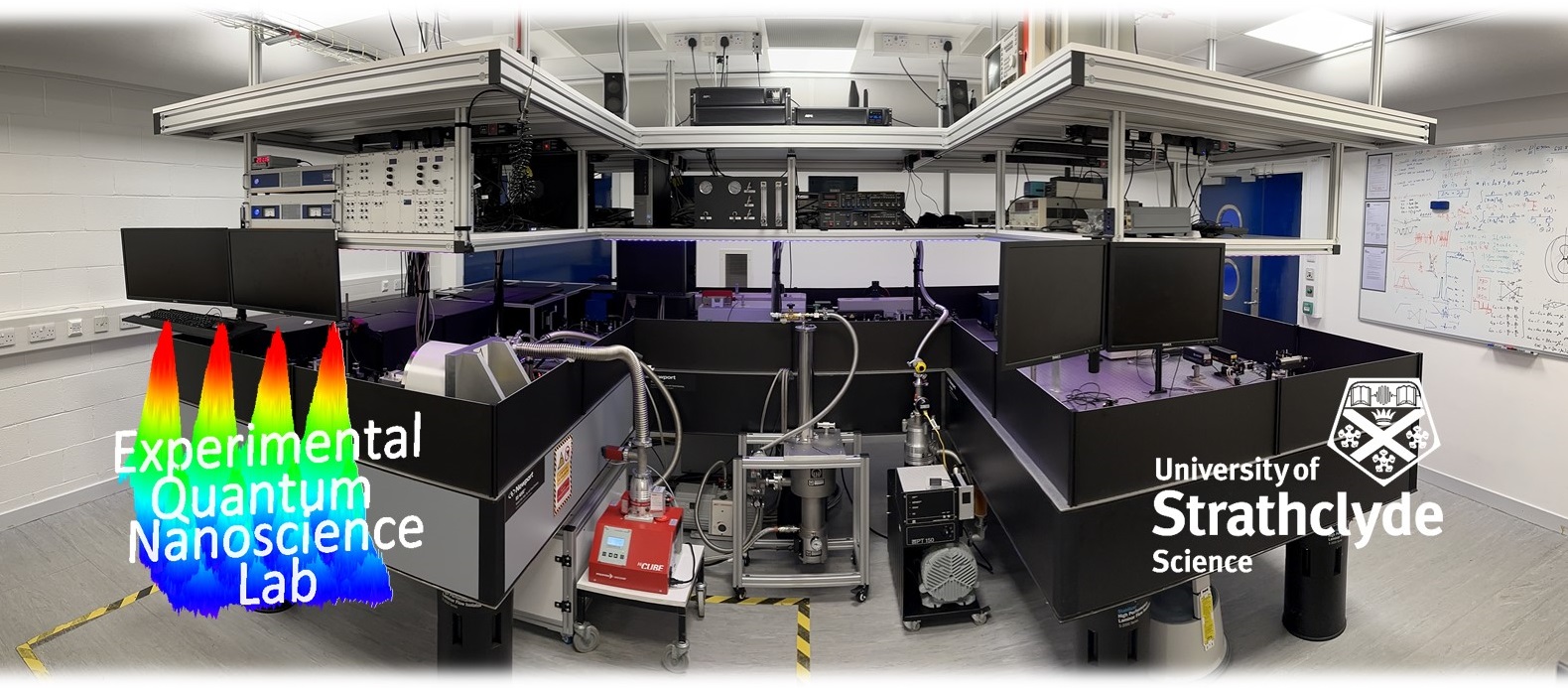 Panoramic view of the lab